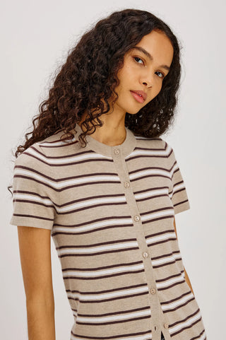 Kylie Top